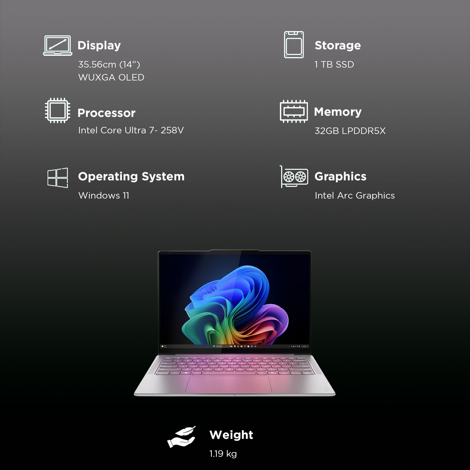 Buy Lenovo Yoga Slim 7 14ILL10 Intel Core Ultra 7 258V Thin